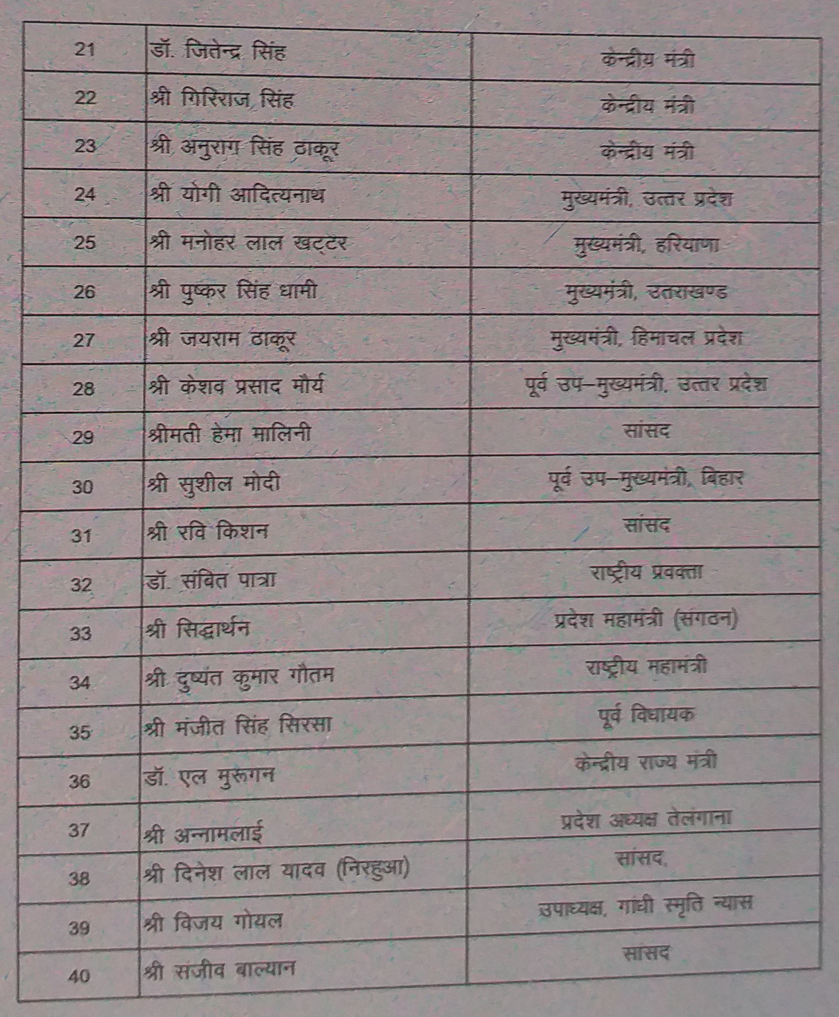 mcd election