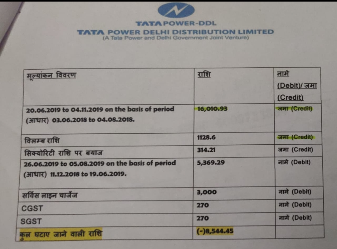 Demand for fines on company for wrong billing of electricity in Delhi