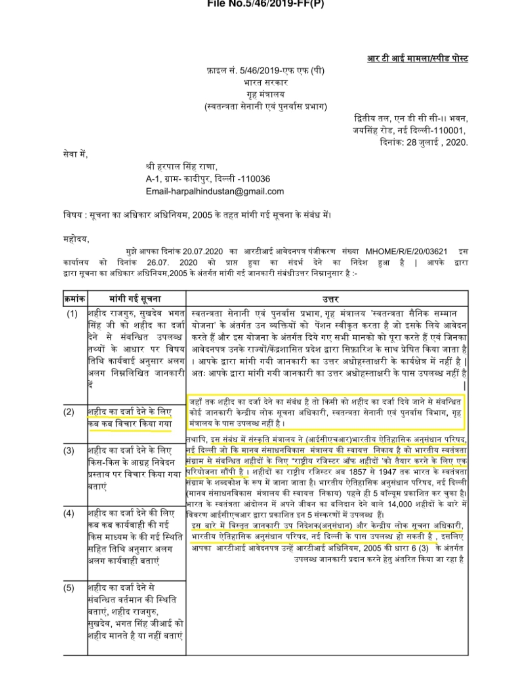 Copy of RTI