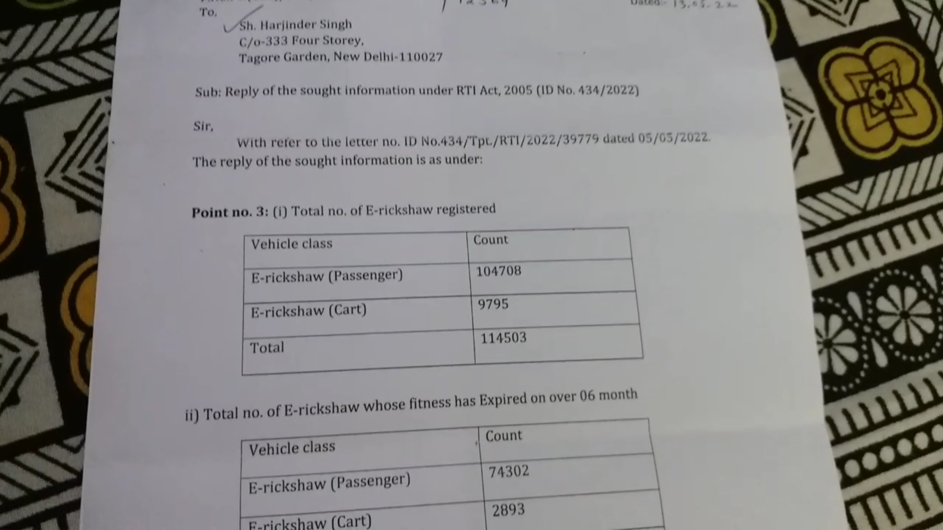 सावधान, ई-रिक्शा से हादसे में नहीं मिलेगा क्लेम! 70 फीसदी ने नहीं कराया है फिटनेस