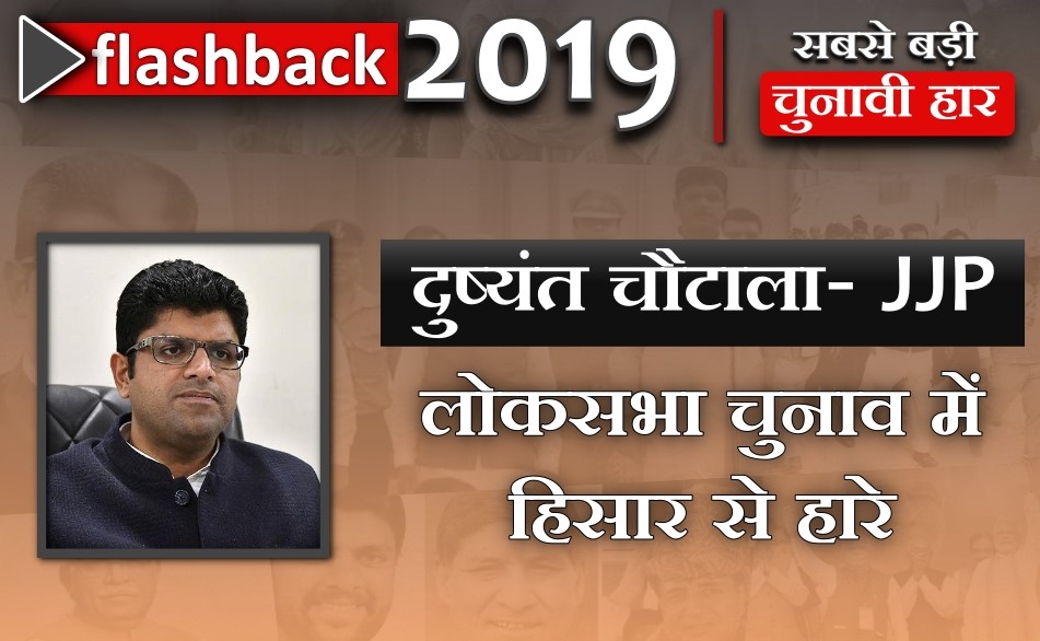 haryana political flashback of 2019