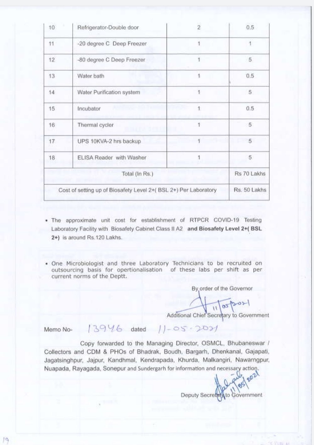 ୧୬ଟି ଜିଲ୍ଲାରେ ଖୋଲିବ RTPCR Covid-19 ପରୀକ୍ଷଣ ଲାବୋରେଟୋରୀ