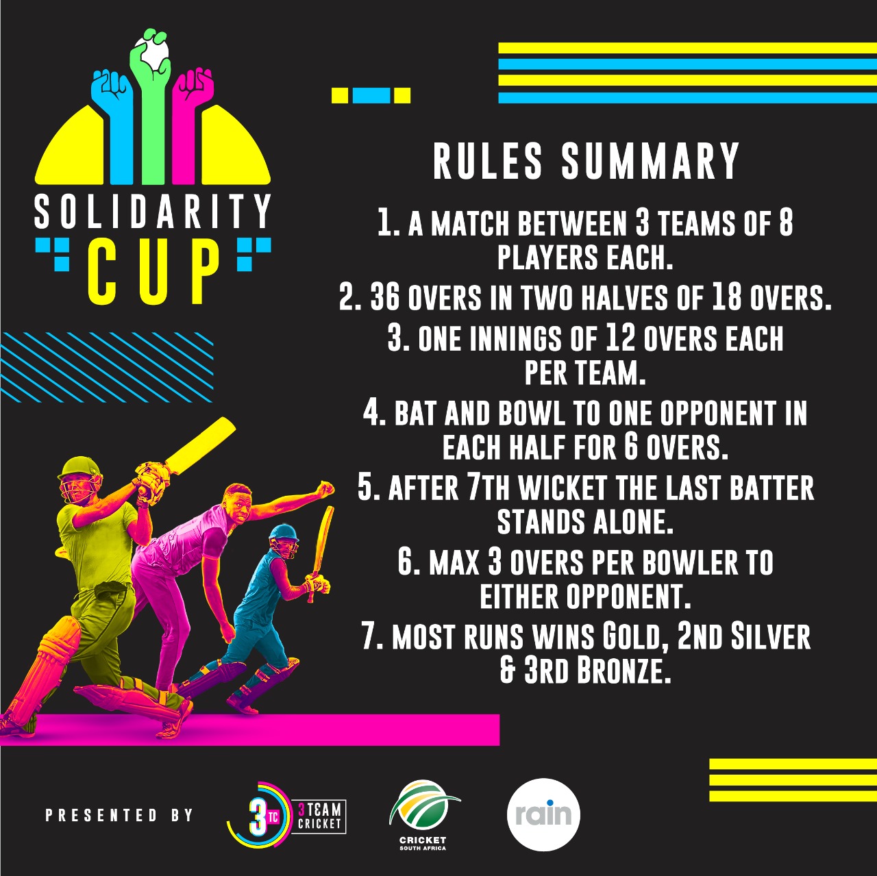 AB de Villiers, Takealot Eagles,  3TC Solidarity Cup, South Africa