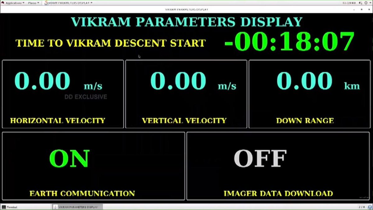 Chandrayaan 2