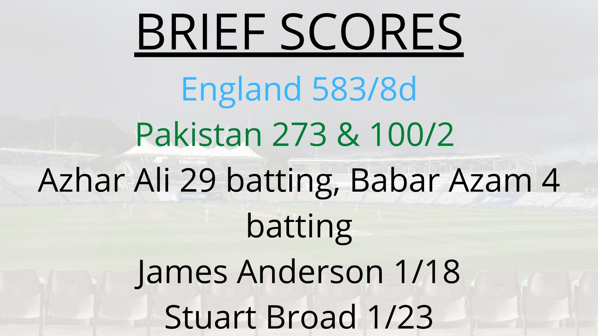 James Anderson, England, Pakistan, Abid Ali