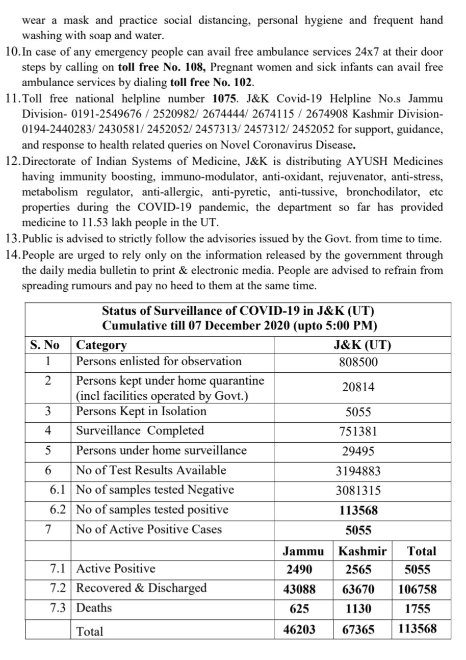 جموں و کشمیر: کورونا کے  نئے کیسز میں کمی