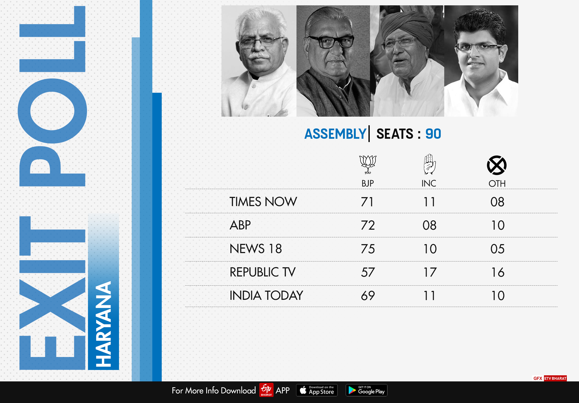 election exit poll