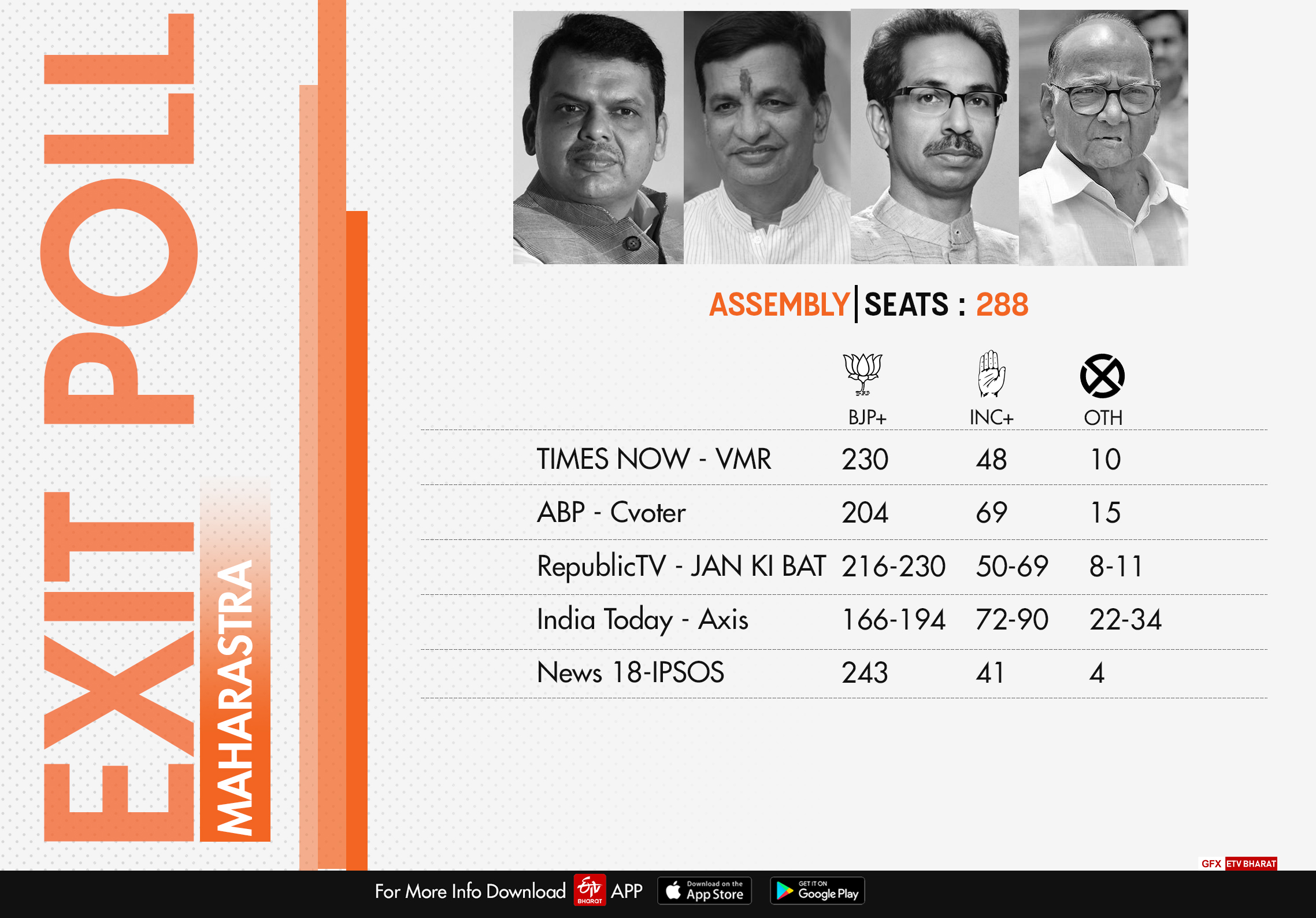 election exit poll