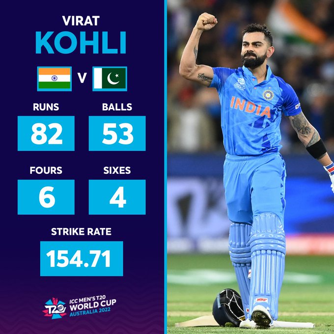 virat kohli turns 34  his major achievements  Former Indian cricket team captain Virat Birthday  Virat Kohli Birthday celebration  Virat Kohli Birthday 2022  ಅಸಾಧ್ಯ ಅನ್ನೋ ಮಾತೇ ಇಲ್ಲ  ಕೊಹ್ಲಿಗೆ ಇಂದು ಜನ್ಮದಿನದ ಸಂಭ್ರಮ  2008ರಲ್ಲಿ ರಾಷ್ಟ್ರೀಯ ತಂಡಕ್ಕೆ ಕಾಲಿಟ್ಟ ಕೊಹ್ಲಿ  ವಿರಾಟ್​ಗೆ ಇಂದು ಜನ್ಮದಿನದ ಸಂಭ್ರಮ  ಭಾರತೀಯ ಪುರುಷರ ಕ್ರಿಕೆಟ್ ತಂಡದ ಮಾಜಿ ನಾಯಕ  ಮಾಜಿ ನಾಯಕ ವಿರಾಟ್ ಕೊಹ್ಲಿಗೆ ಇಂದು 34ನೇ ವರ್ಷ  ಹಿರಿಯ ಆಟಗಾರ ಧೋನಿ ಜೊತೆ ಕೊಹ್ಲಿ  ವಿರಾಟ್ ಕೊಹ್ಲಿ ಪ್ರಮುಖ ದಾಖಲೆಗಳು