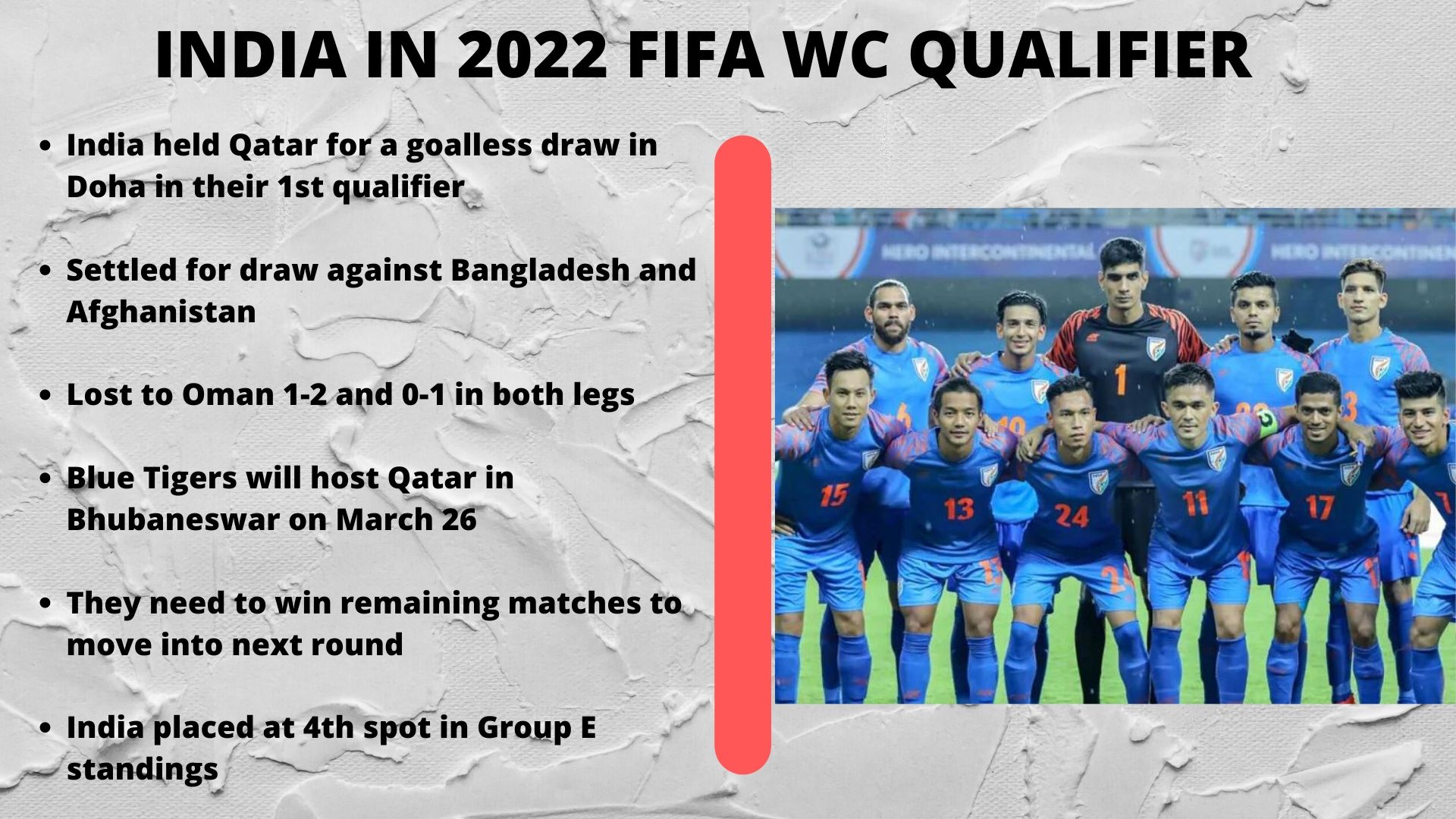 India in FIFA WC qualifier