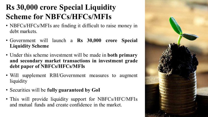 Measures for NBFC, HFCs, MFIs