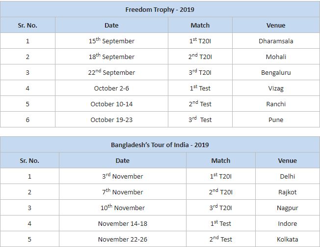 Freedom Trophy and Bangladesh's tour of India series itineraries.