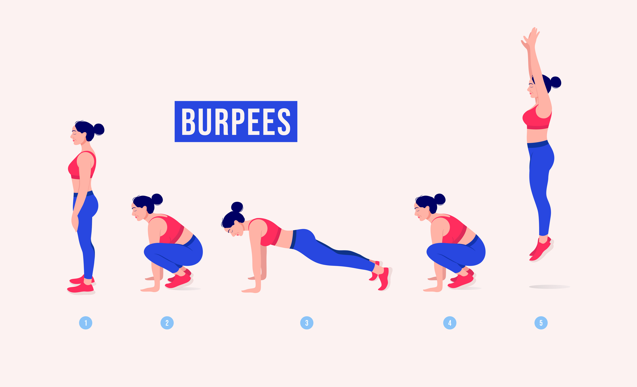 body toning, weight management,burpee benefits