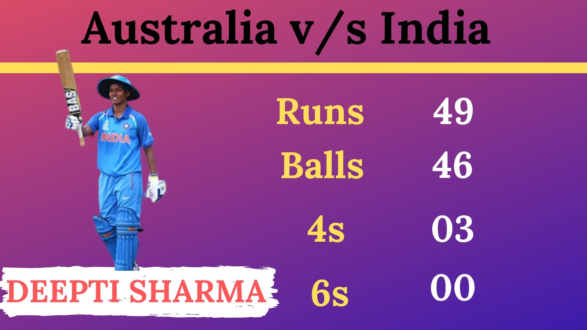 Deepti Sharma played a vital knock of 49 against Australia in tournament opener.