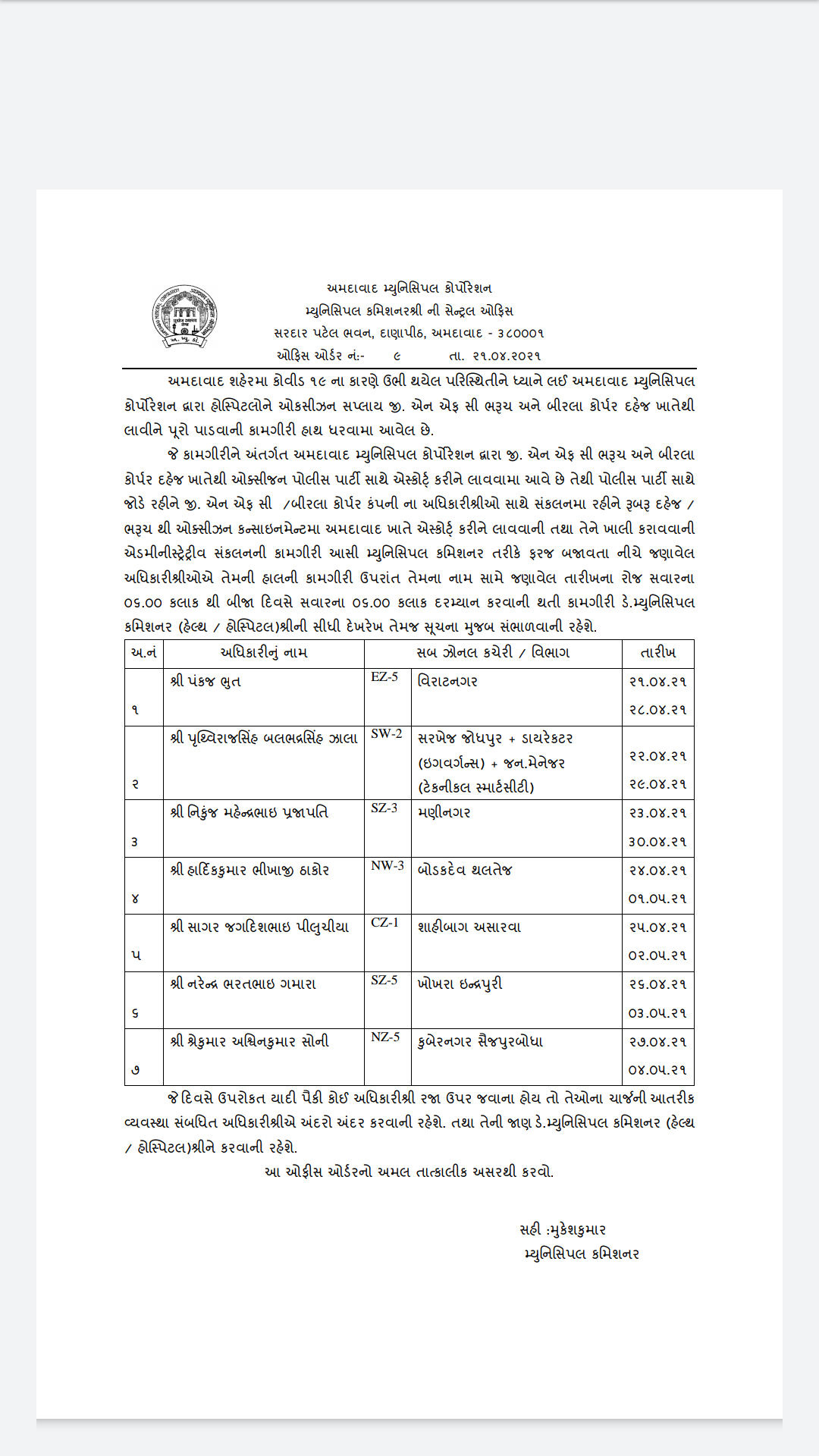 અમદાવાદ મનપાનો મોટો નિર્ણય, પોલીસ એસ્કોર્ટ સાથે બહારથી લાવવામાં આવશે ઓક્સિજન