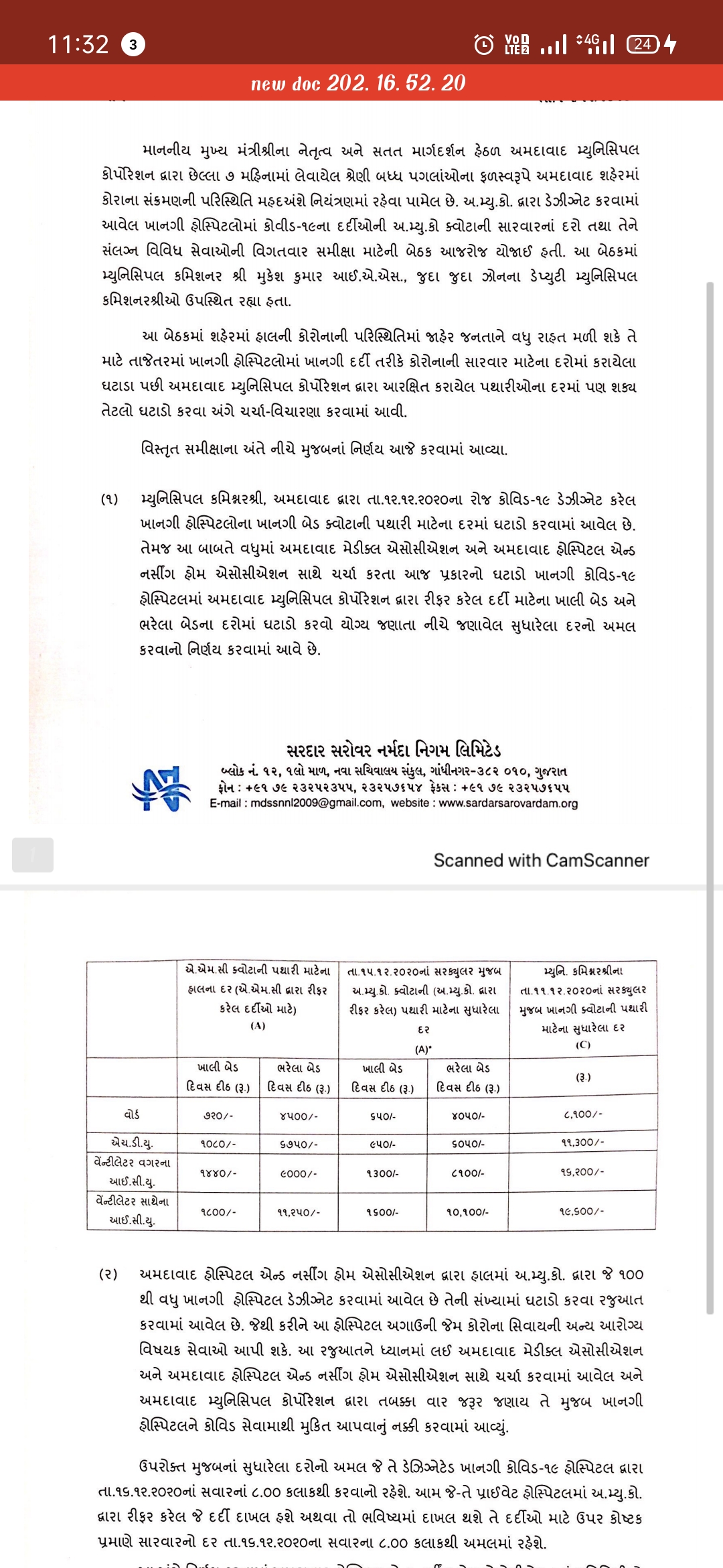 AMCએ અઠવાડિયામાં બીજી વખત ખાનગી કોવિડ હૉસ્પીટલોના સારવાર ખર્ચમાં ઘટાડો કર્યો