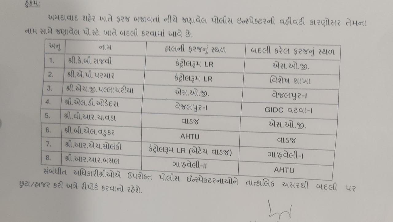 અમદાવાદ પોલીસ કમિશ્નરે 16 PI ની કરી આંતરિક બદલીઓ