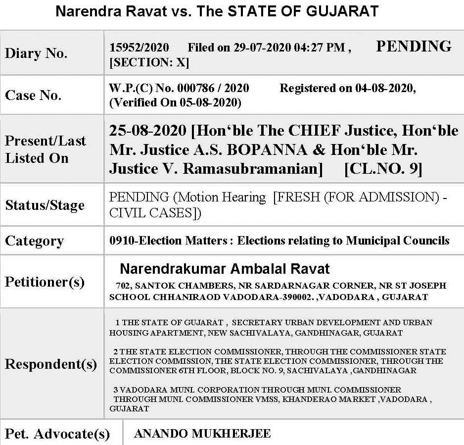 ગુજરાતમાં એક વોર્ડ એક બેઠક પ્રમાણે કોર્પોરેશનની ચૂંટણી યોજવા સુપ્રીમ કોર્ટના દરવાજા ખખડાવ્યા