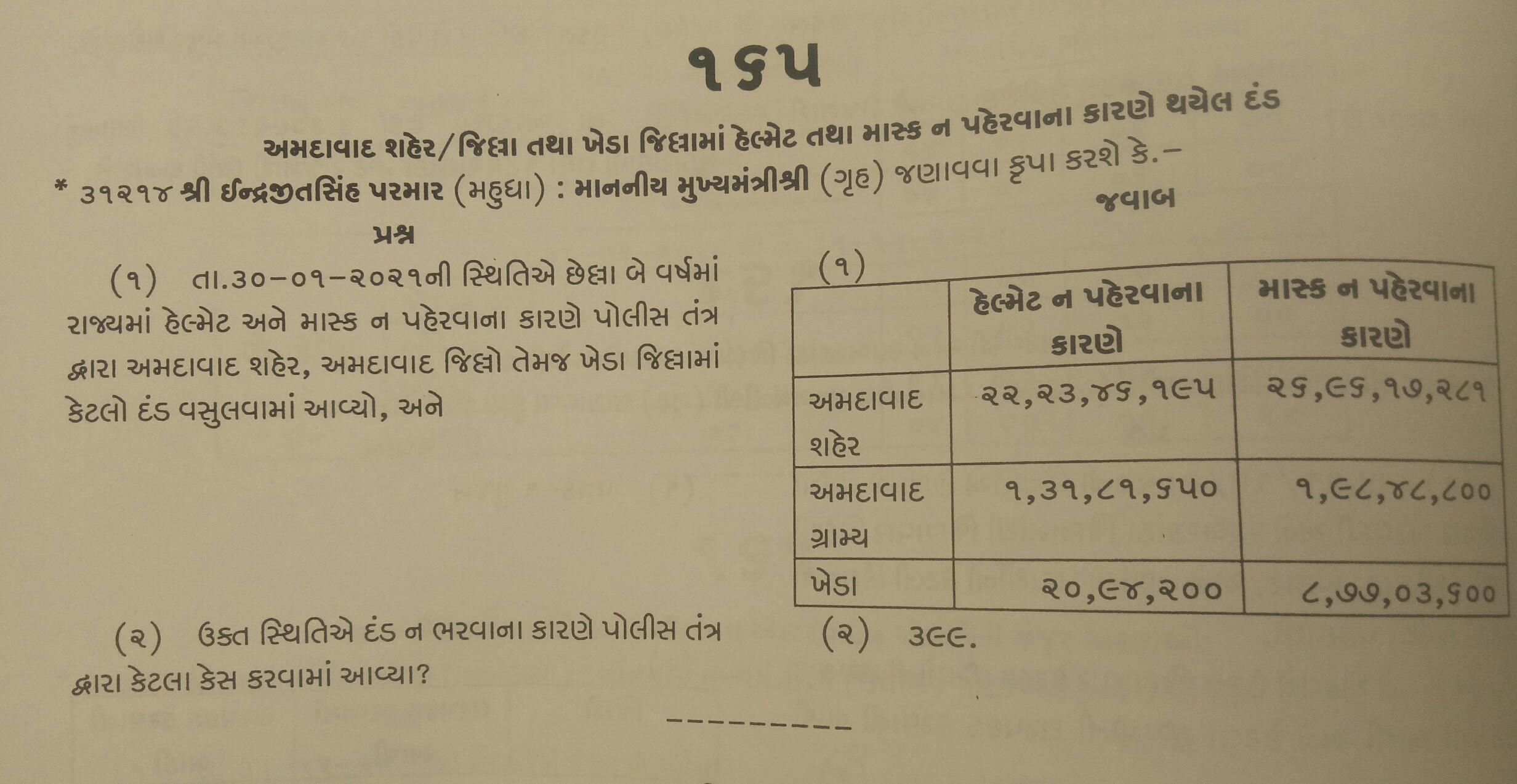 માસ્ક