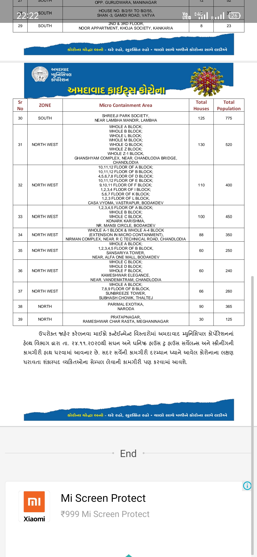 અમદાવાદ કોરોના અપડેટ