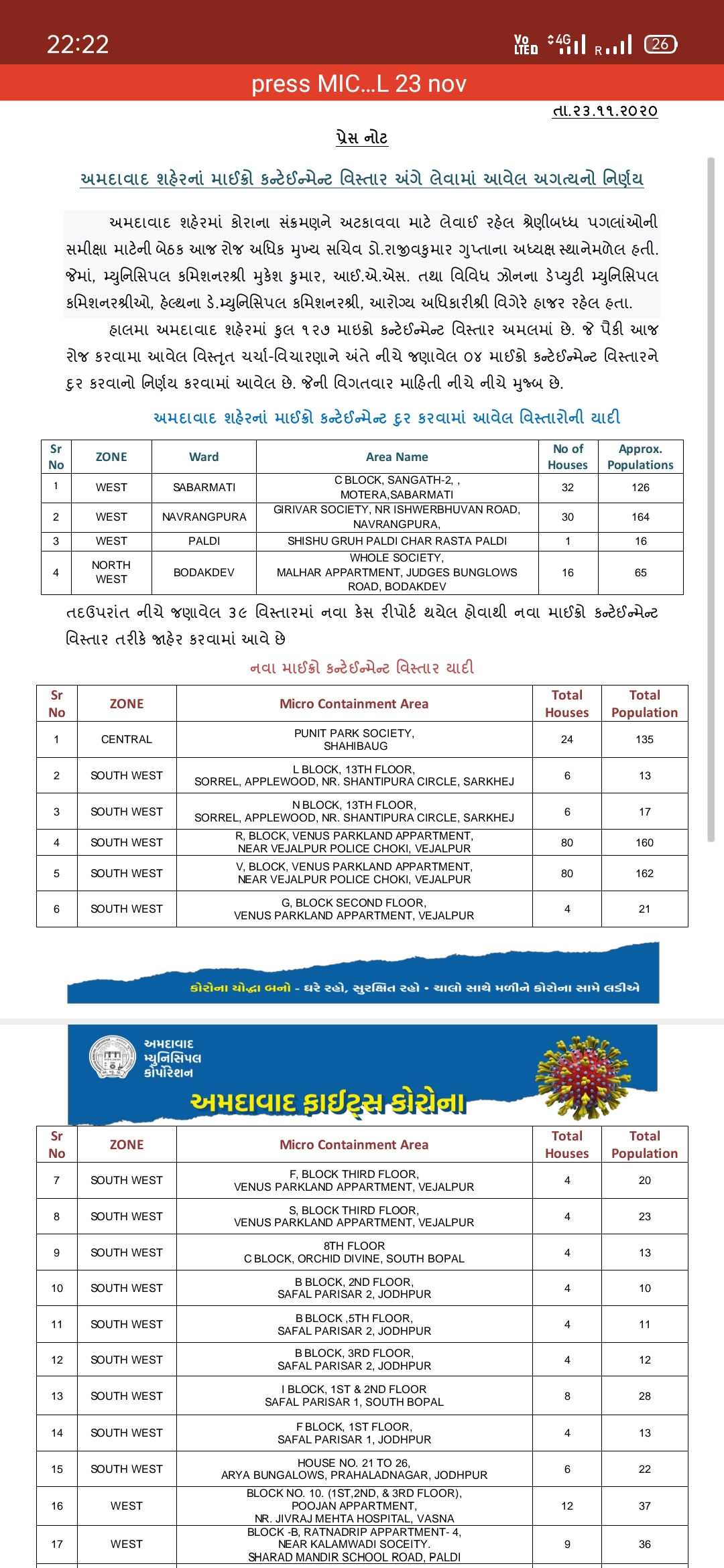 અમદાવાદ કોરોના અપડેટ