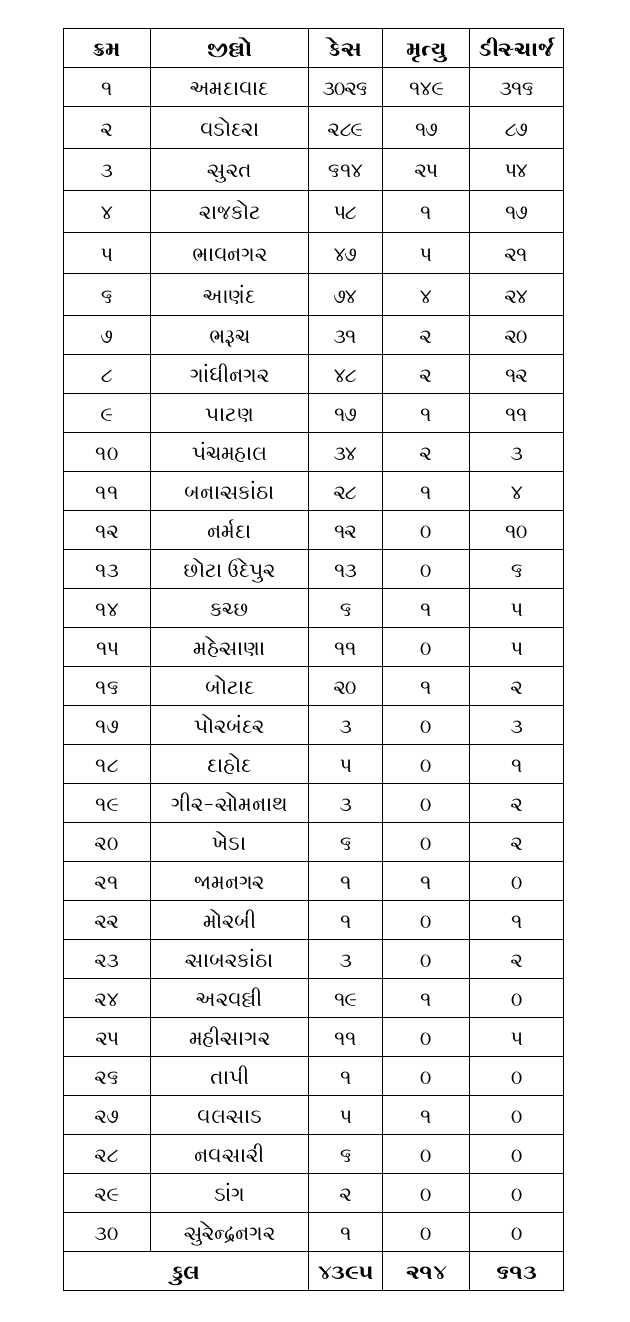 Etv bharat