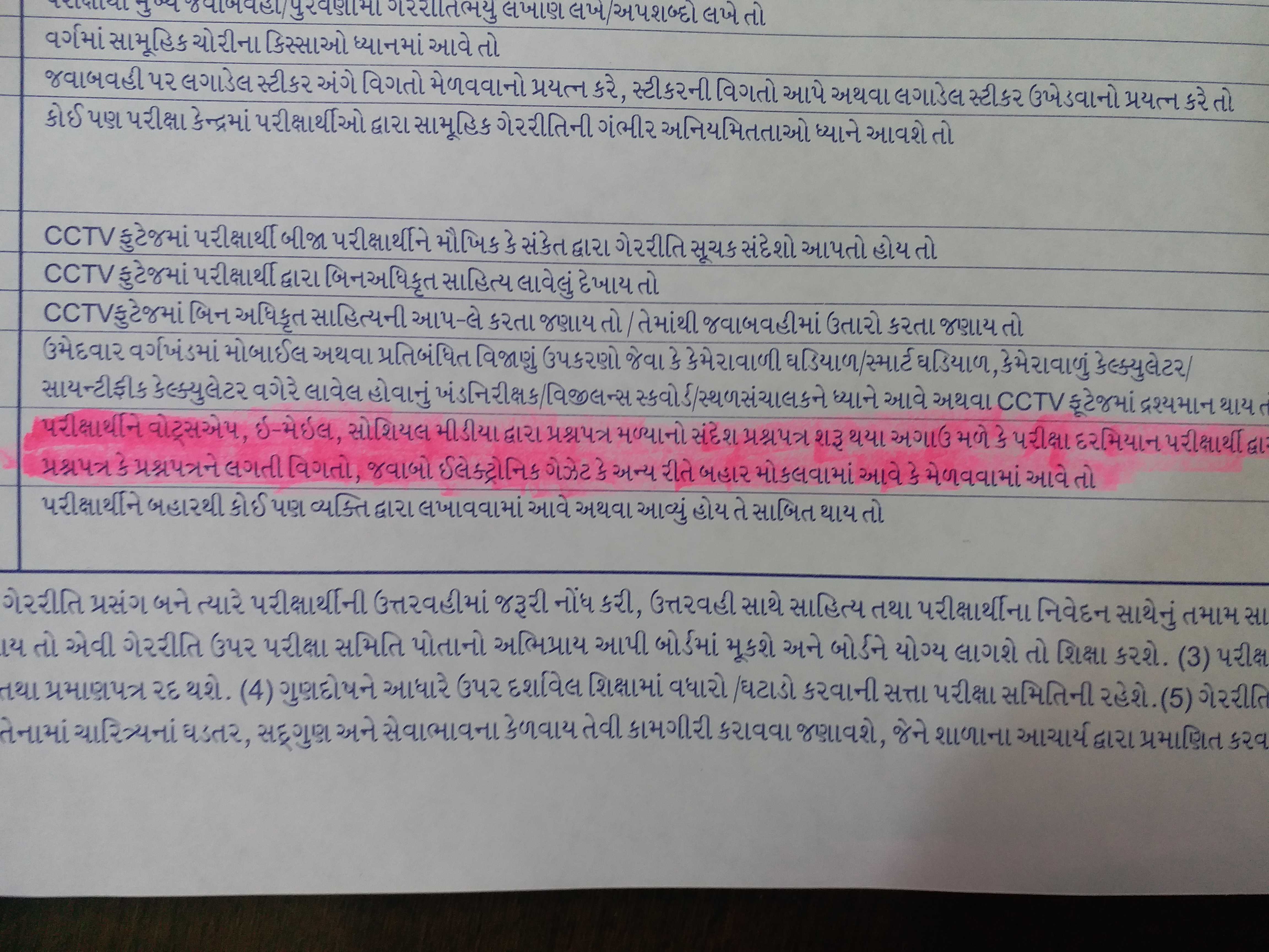 પેપર લીક નથી થયું, શિક્ષણ બોર્ડ સાયબર ક્રાઈમમાં ફરિયાદ કરશે: એ.જે.શાહ ચેરમેન