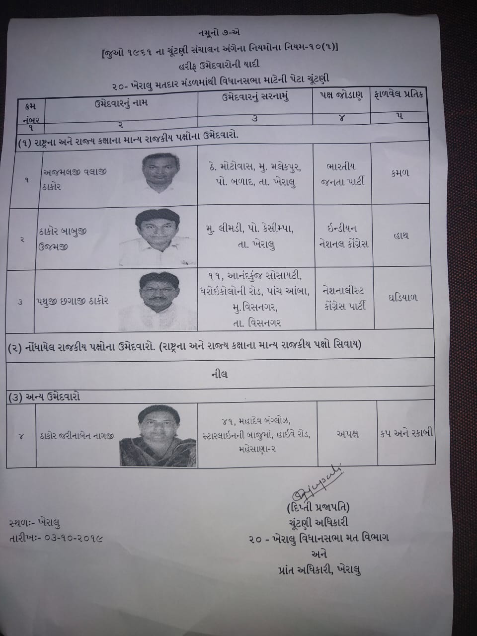 kheralu election