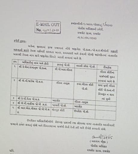 રાજકોટ જિલ્લા SP દ્વારા રૂરલમાં ફરજ બજાવતા PI-PSIની આંતરિક બદલી