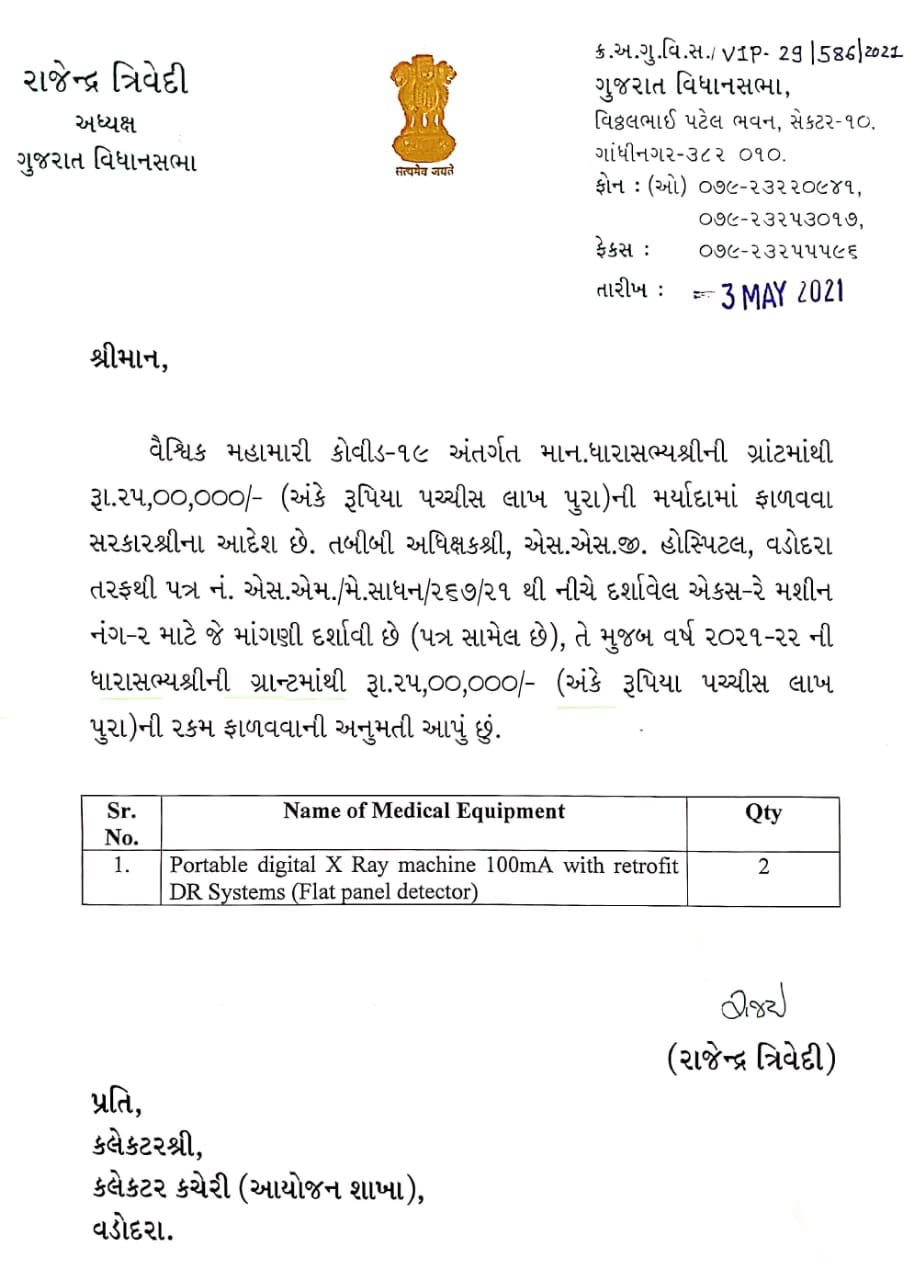 રૂપિયા ૧ કરોડની ગ્રાન્ટમાંથી કોવિડ-19 સહાય માટે ફાળવી આપ્યા