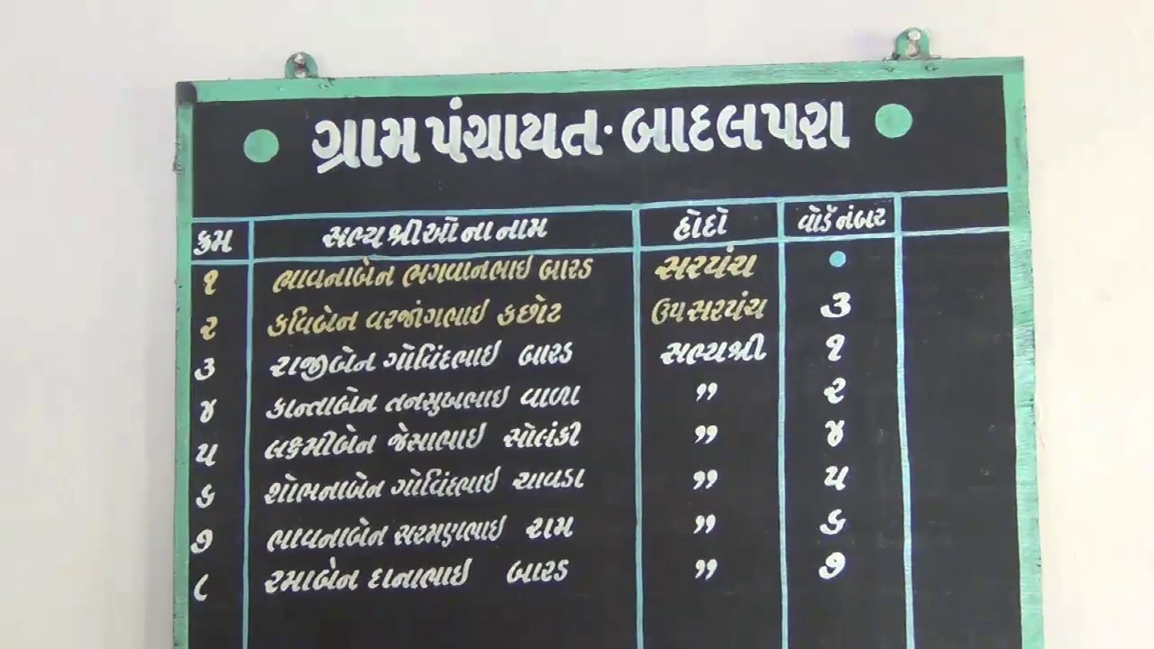 ગીર-સોમનાથના ગામોમાં સ્વૈચ્છિક લોકડાઉન