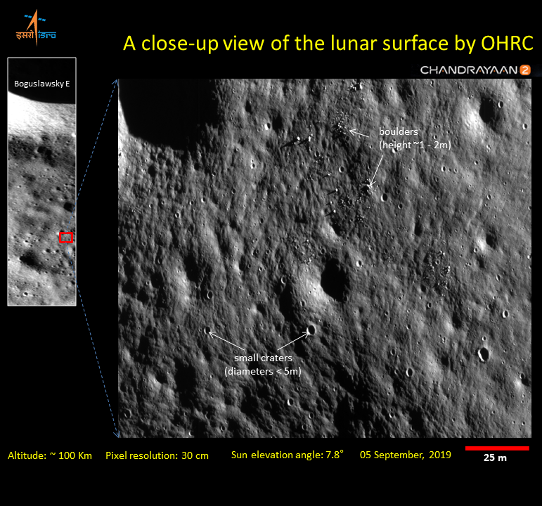 ISRO shared pictures taken by Chandrayaan-2's Orbiter High Resolution Camera.  ഓര്‍ബിറ്റര്‍ പകര്‍ത്തിയ ചന്ദ്രോപരിതലത്തിന്‍റെ കൂടുതല്‍ ചിത്രങ്ങള്‍ പുറത്തുവിട്ട് ഐഎസ്ആര്‍ഒ  ഓർബിറ്ററിലെ ടെറൈൻ മാപ്പിങ് ക്യാമറകളാണ് ചിത്രങ്ങൾ പകർത്തിയത്  ന്യൂഡല്‍ഹി  ചാന്ദ്രയാന്‍-2  ISRO shared pictures taken by Chandrayaan-2's Orbiter High Resolution Camera  ISRO shared pictures taken by Chandrayaan-2  Orbiter  ഐഎസ്ആര്‍ഒ