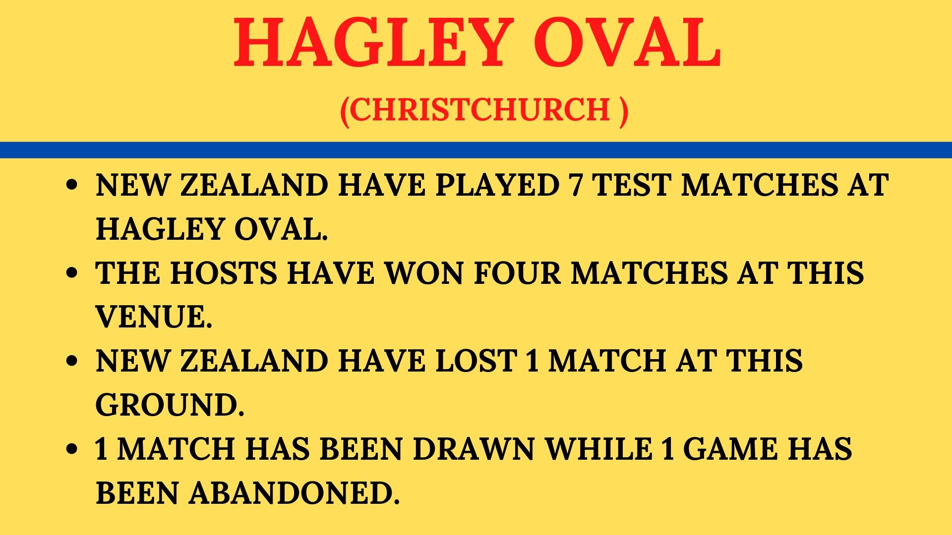 FACTS ABOUT HAGLEY OVAL