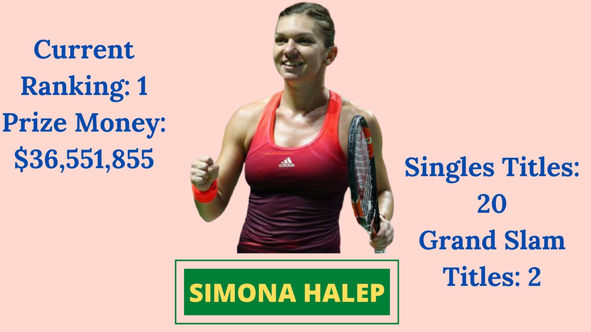 Will never forget it: Simona Halep recalls maiden French Open title triumph