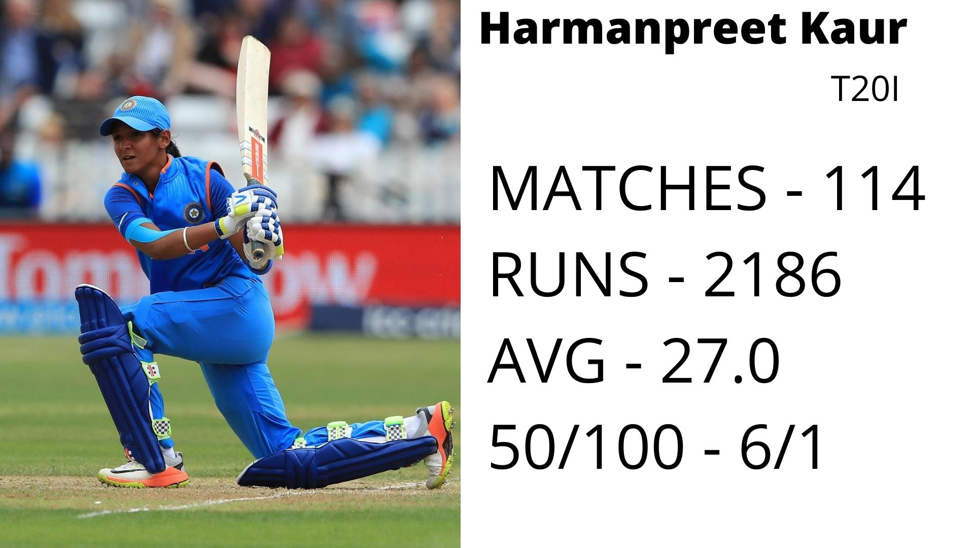 Harmanpreet Kaur, Women's T20 Challenger,  UAE, T20 World Cup, India women team