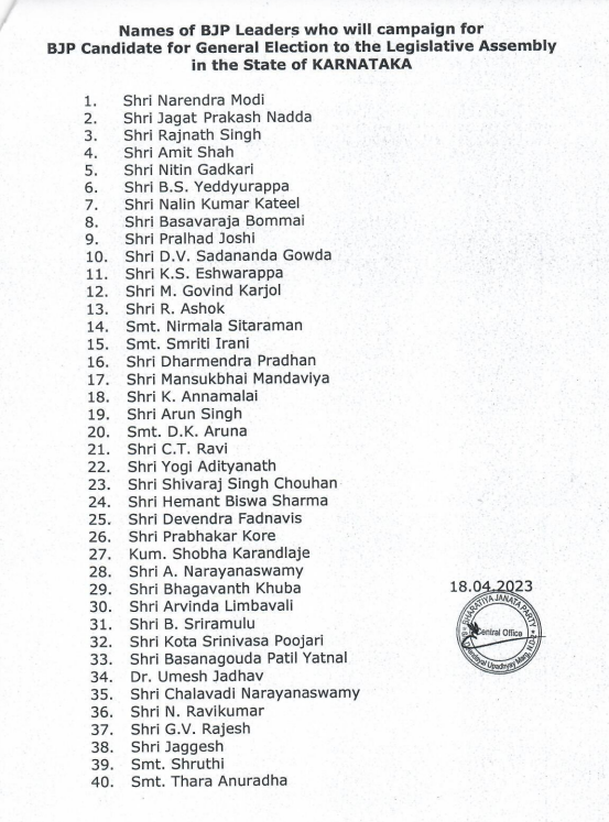 Star campaigners list in Karnataka Election