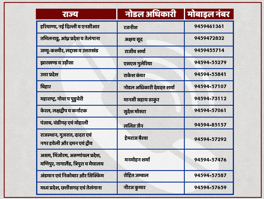 Himachali stranded in various states