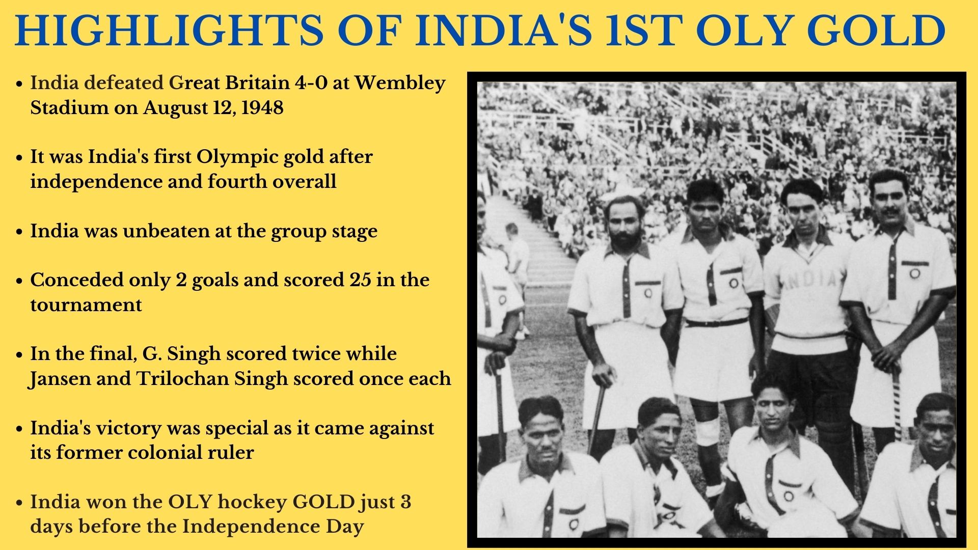 Independent India's first Olympic gold medal in hockey.