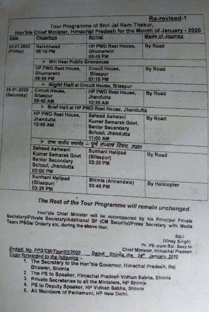 bilaspur tour details of CM jairam