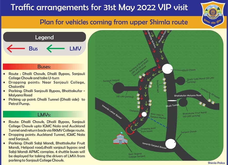 Traffic plan in Shimla on 31st May