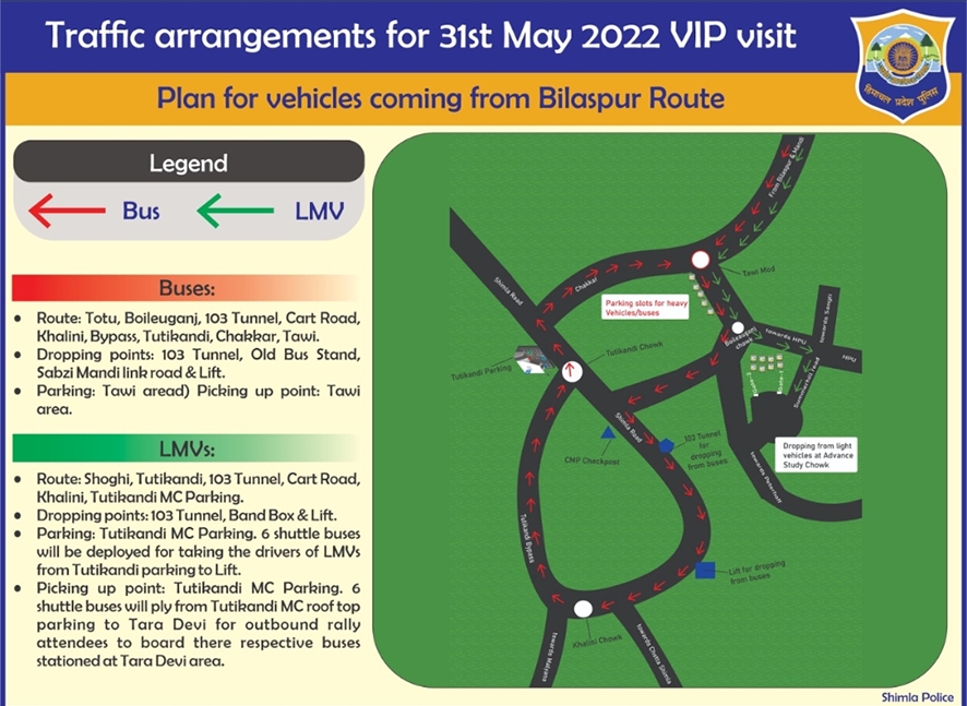 Traffic plan in Shimla on 31st May