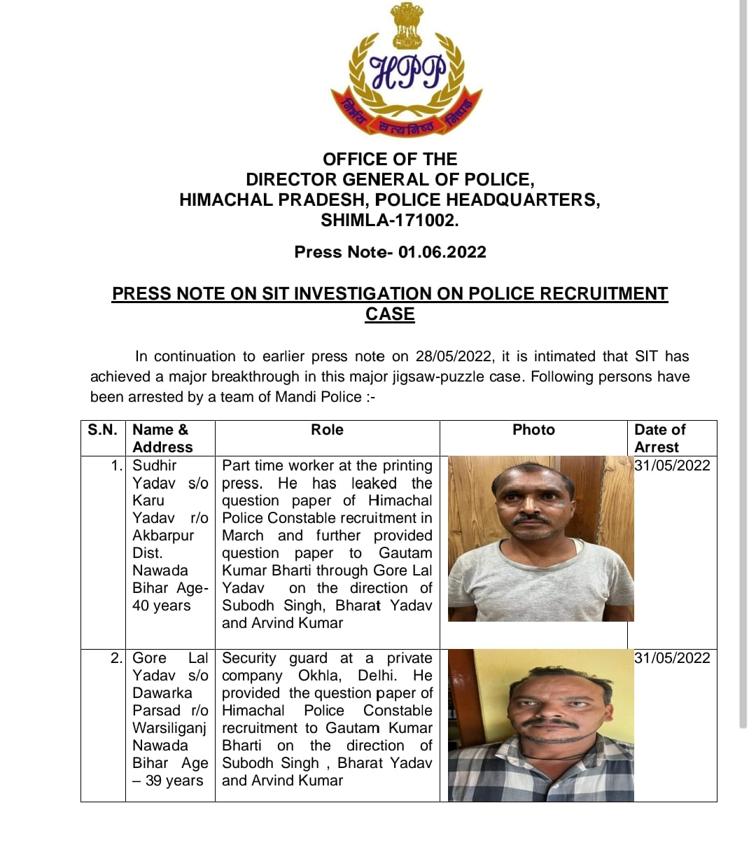 himachal police recruitment paper leak case