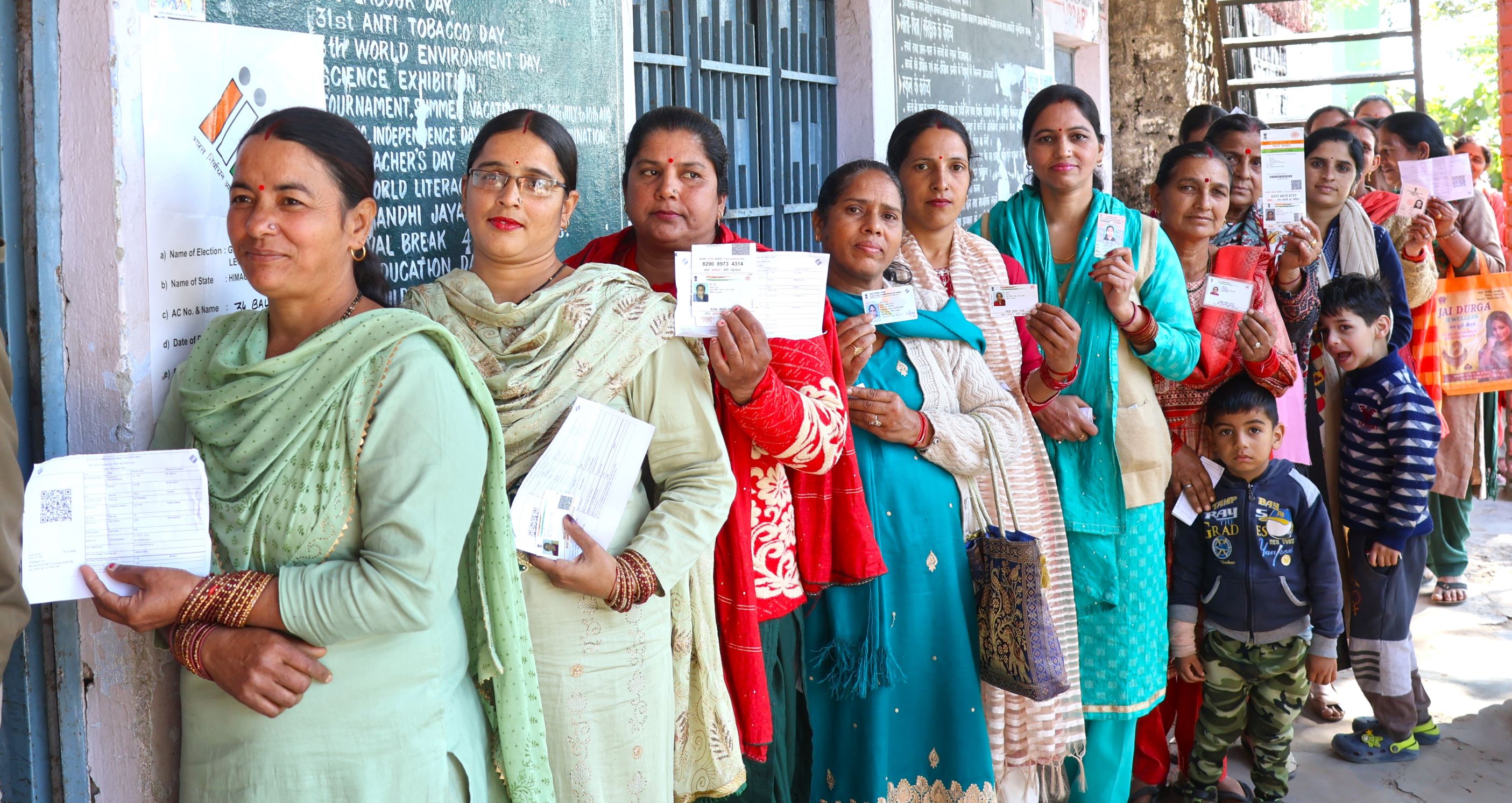 Voting percentage in mandi