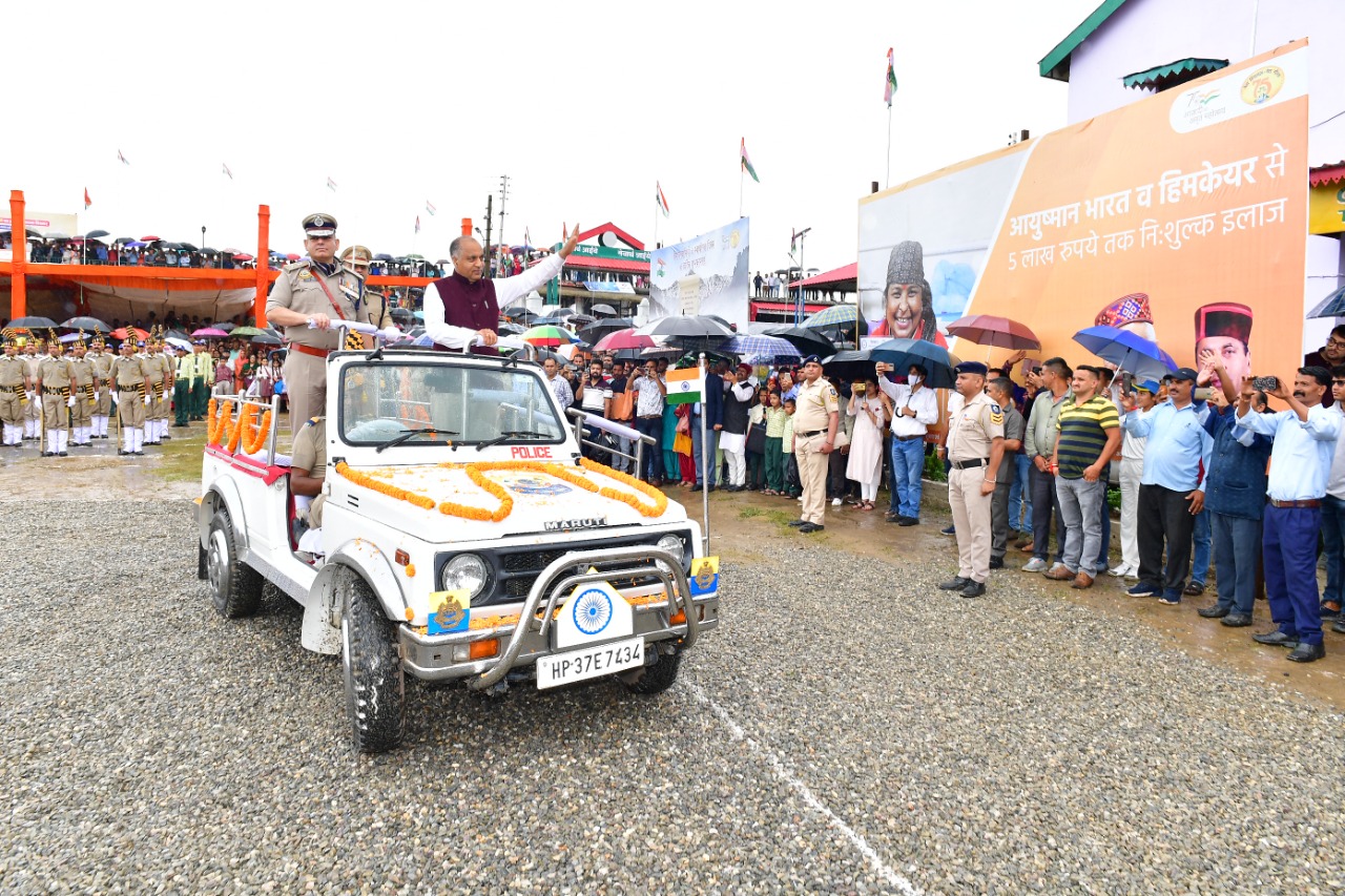 Cm Jairam Thakur Independence Day Announcements