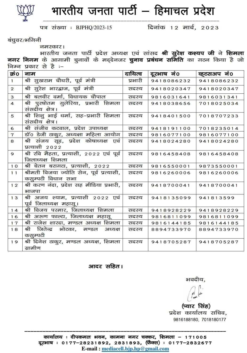 Shimla Municipal Corporation Election