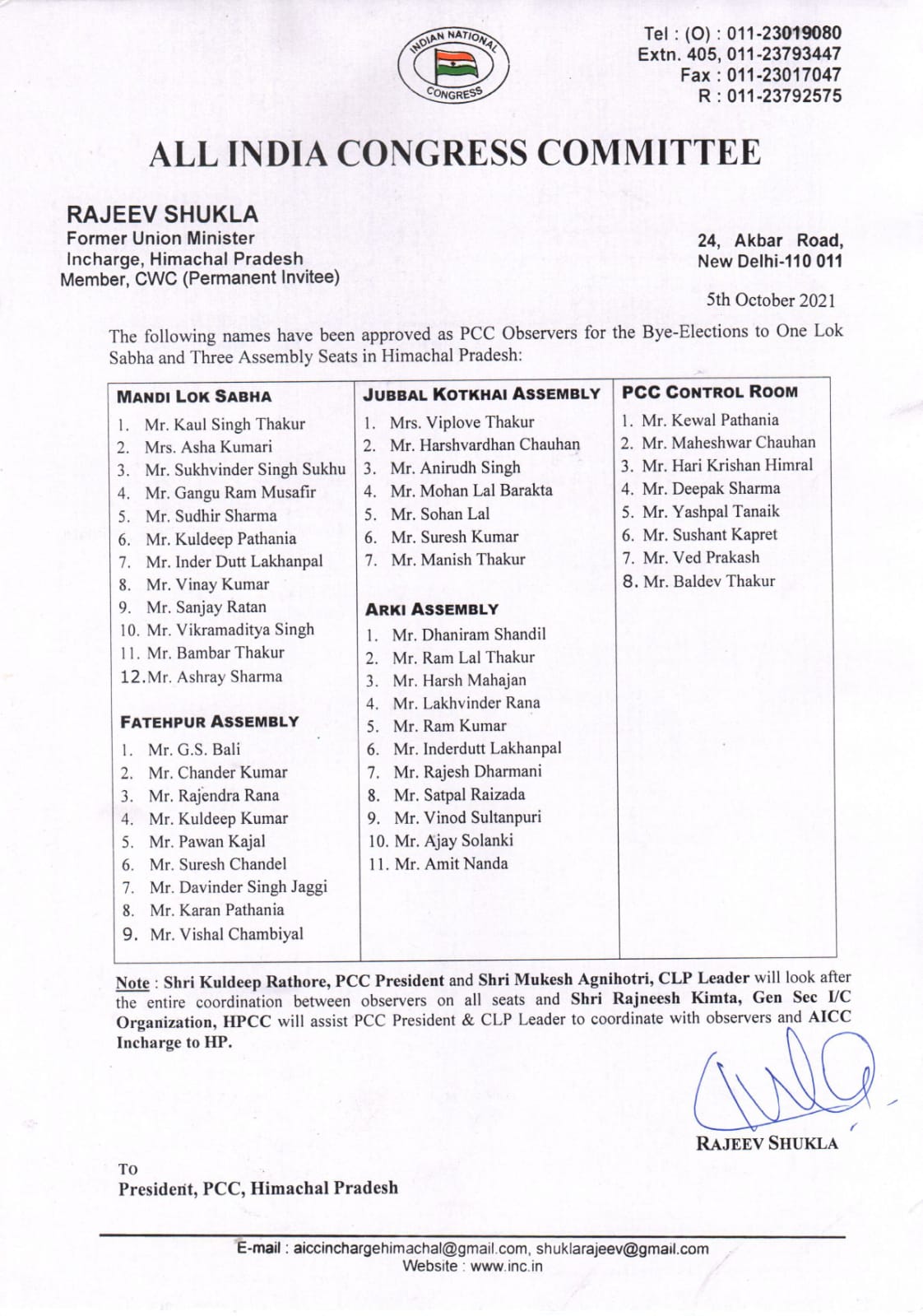 congress released observer list for himachal pradesh by-election