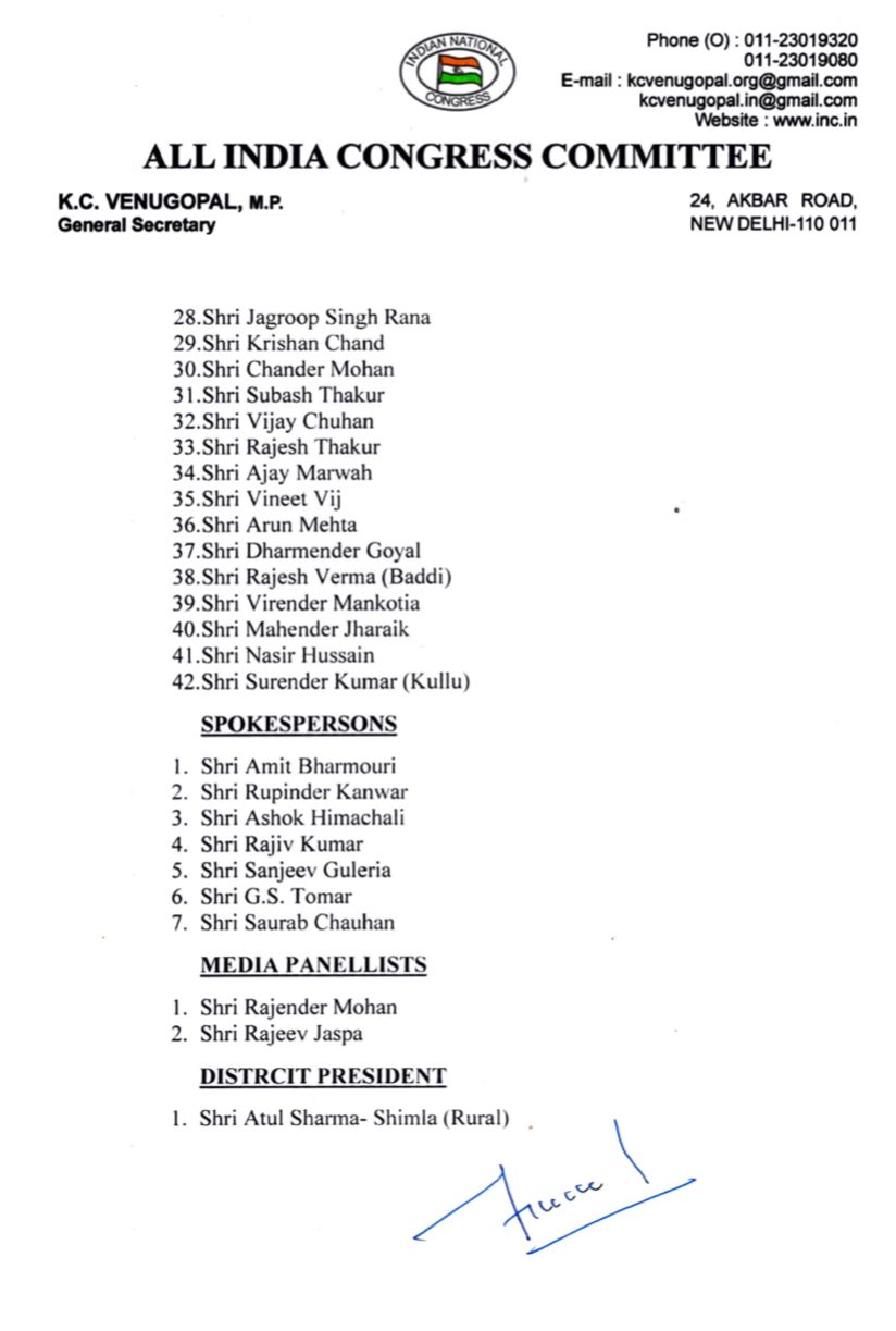 Himachal Congress Executive 2nd List