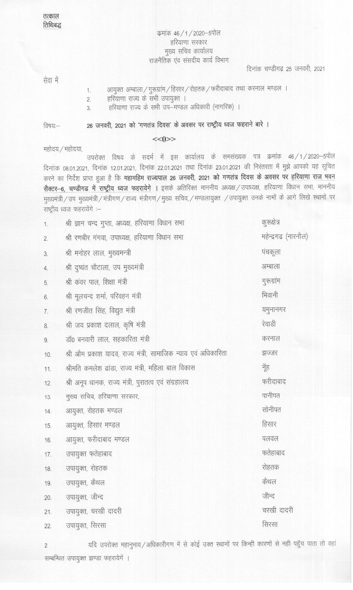 haryana ministers republic day list