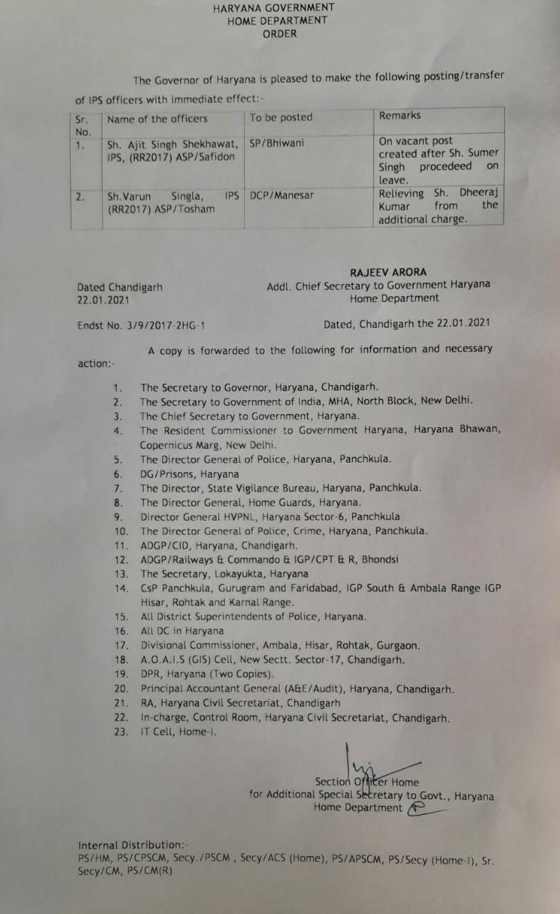 Haryana government transfers 2 IPS officers