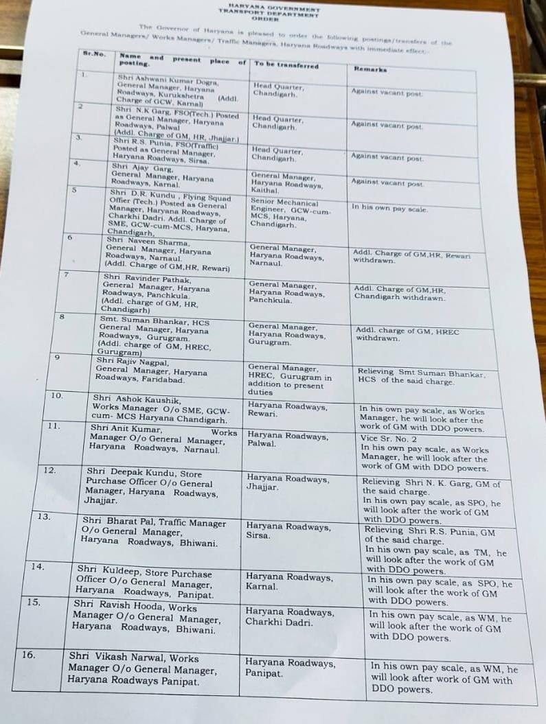 Large-scale transfers took place in Haryana Roadways and Arvind Sharma becomes general manager